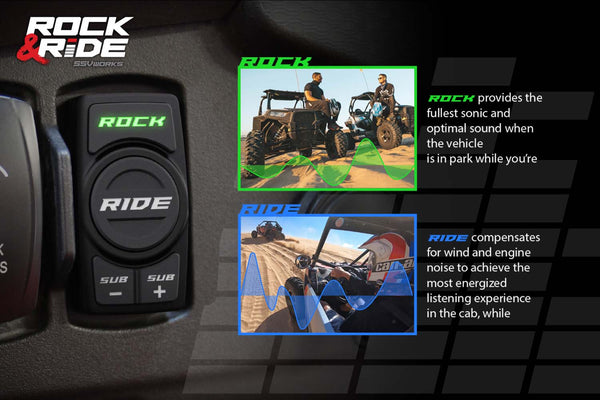 SSV WORKS Phase X SSV 5-Speaker Plug-&-Play System Polaris RZR Pro 2020-2023