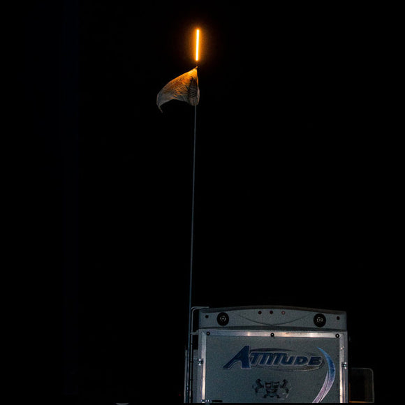 AMBER Hyper Camp Locator