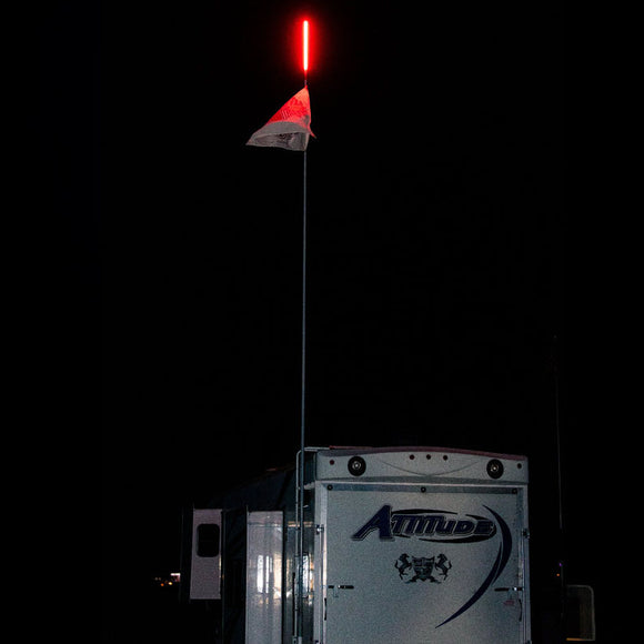 RED Hyper Camp Locator