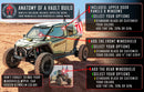 Anatomy of a Dirt Warrior Accessories Cab Enclosure "The Vault" Build. 