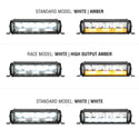 VISION X SHOCKER DUAL ACTION LED LIGHT BAR