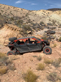 Annual DIRTY IN THE DESERT 2022 UTV Event